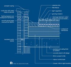 an architectural drawing showing the details of a building