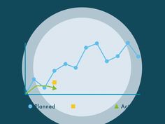 a white plate topped with a graph on top of blue and green circles next to an upward line