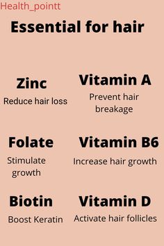 Essential of hair growth Food For Thinning Hair, Vitamins For Thicker Hair, Vitamin D For Hair Growth, Hair Growth Vitamins African American, Vitamins For Skin And Hair, Vitamins For Hair Growth Woman, Important Vitamins For Women, Hair Vitamins Growth, Prenatal Vitamins For Hair Growth