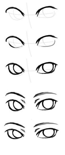 the different types of eyes and how to draw them