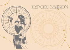 Cancer Season, Animated Birthday Greeting Card, Zodiac, Music Animated Birthday Greetings, Birthday Greeting, Birthday Greetings, Birthday Greeting Cards, Drawing And Illustration, Astrology, Greeting Card