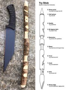 an image of a knife with instructions on how to cut it and what to use it