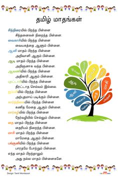 an image of a colorful tree with words written in different languages on the front and back