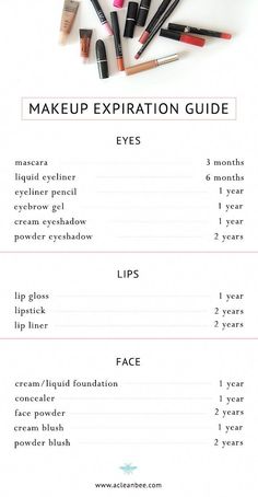 Makeup Expiration Guide, Makeup Expiration, Make Up Tutorials, Old Makeup, Make Up Tools, Smink Inspiration, Makeup Guide, Eyebrow Gel, Eye Mascara