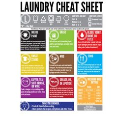 a poster with instructions on how to use the laundry heat sheet for cleaning and disinfection