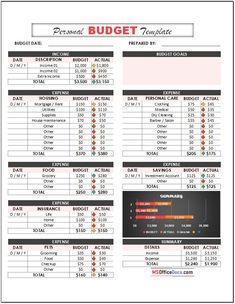 a printable budget sheet with the numbers and times for each individual item in it