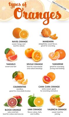 oranges are the most popular fruits in the world, and they have many different names