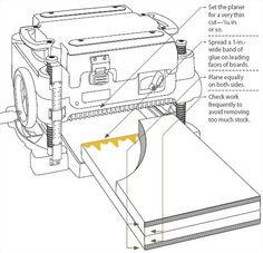 a diagram showing the parts of a machine that is being used for cutting wood and other materials