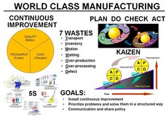 an image of a diagram with words describing the different areas in which things are important