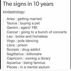 the signs in 10 years are clearly visible for all to see on this page,