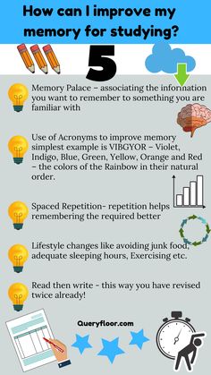 an info sheet describing how to use the internet for learning and other things that are important