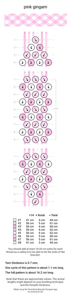 an info sheet with pink circles and numbers on it