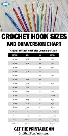 crochet hook sizes and conversion chart