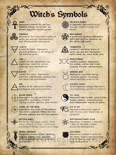 Spells For Beginners, Magia Das Ervas, Witchcraft Books, Magic Spell Book, Grimoire Book