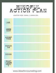 Acceptance And Commitment Therapy - Ideas For Counseling Action Plan