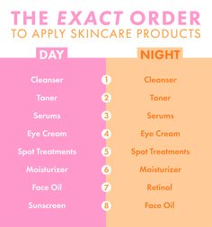 Order To Apply Skincare Products, Order To Apply Skincare, Apply Skincare, Skin Care Routine For 20s, Winter Skin, Image Skincare, Hair And Beauty, Cleanser And Toner