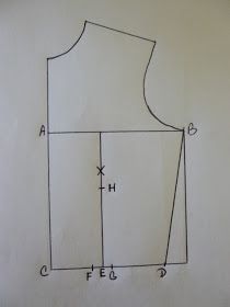 an image of a sewing pattern on the wall