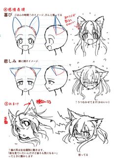 some anime character's face expressions in various ways, including the eyes and ears