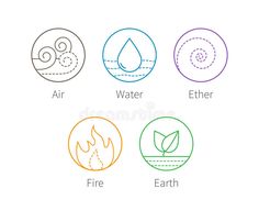 four different types of fire, water and earth symbols