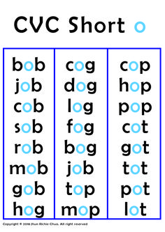 the words cvc short o are in blue and black