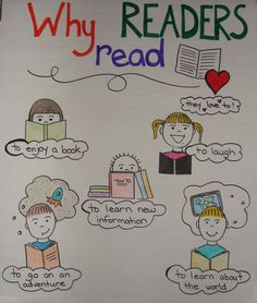 a poster that says why readers read