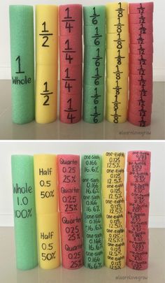 several rolls of toilet paper with numbers on them and the words written in different colors