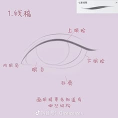 an advertisement with chinese writing on the front and side of it, showing how to use eyeliners