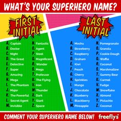 what's your superhero name? first initial list for the next super hero movie