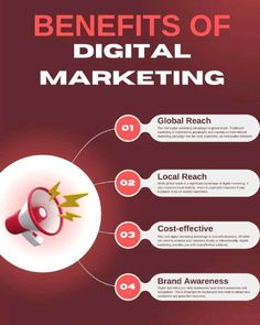 the benefits of digital marketing for small businesses infographical poster template with megaphone on red background