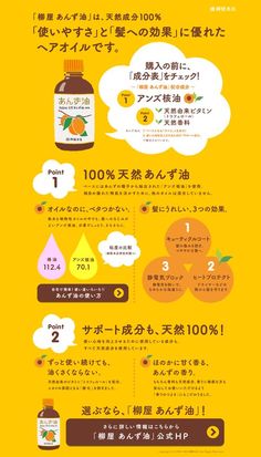 an advertisement with different types of food and words in english, chinese and japanese characters