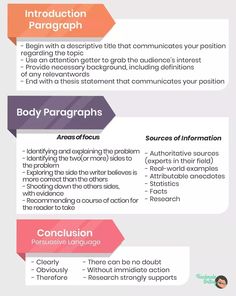 an info sheet describing the different types of writing and using them to describe what they are