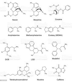 the structure and formulas of different types of benzolene, which are used to make