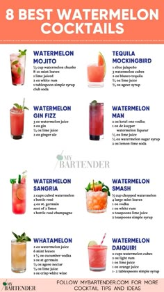 the 8 best watermelon cocktails to drink this summer info for drinks and beverages