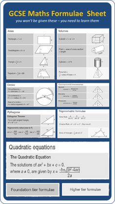 the gcse maths formula sheet