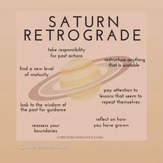 the saturn retrographe poster is shown with an image of saturn and its rings