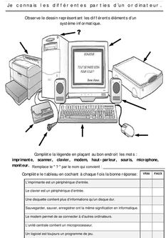 an instruction manual for computers and other electronic devices with instructions on how to use them