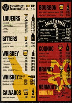 a menu with different types of drinks on it