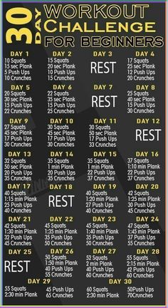 the workout schedule for beginners is shown in black and white with yellow numbers on it