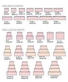 a large sheet cake is shown with the measurements for each tiered cake and it's size