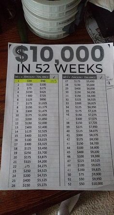 a $ 100, 000 in 52 weeks sign sitting on top of a table