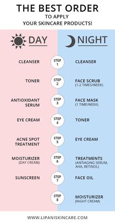 Olay Skin Care, Skin Care Routine For 20s, Skin Care Routine 30s, Image Skincare, Oily Skin Care, Skin Care Routine Steps