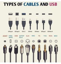 different types of cables and usbs are shown in this diagram, with the names below them