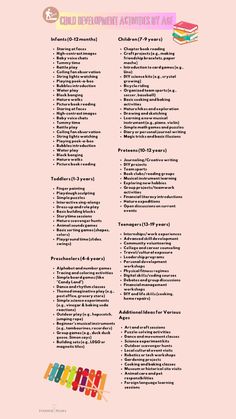 the child development act sheet is shown in pink, with an image of books on it