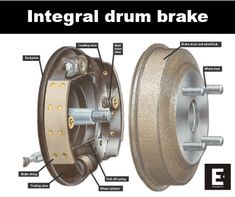 an image of the parts of a wheel and hubs on a vehicle's axle