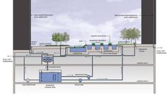 an image of a diagram of a house with water coming out of the basement and into the ground