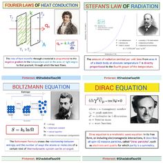 the four laws of heat and radiation are shown in this poster, which is also part of