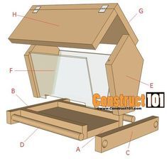 an open box sitting on top of a table with the contents labelled in it and labeled below