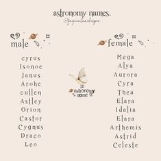 the names of some different people on a white background with words written in them and an image of a butterfly flying over it