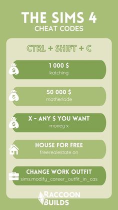 the sims 4 cheat code is here