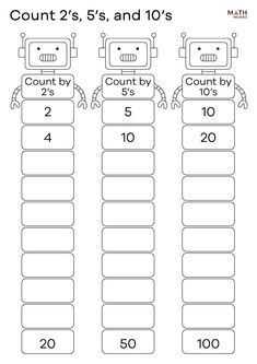 Counting-2s-5s-10s-Worksheets.webp 742×1,050 pixels Counting In 2s 5s 10s Worksheets, Counting By Fives Worksheet, Count In 2s 5s 10s, Number Dots Counting, Counting In 2s Activities, Counting By 5s Worksheet, Skip Counting Worksheets Grade 1, How To Teach Skip Counting By 2, Math Activities For Grades 3-5